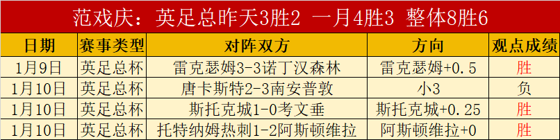 球盟会,产品,球盟会官网,球盟会官网,球盟会官网全球信赖,球盟会官网在线娱乐平台