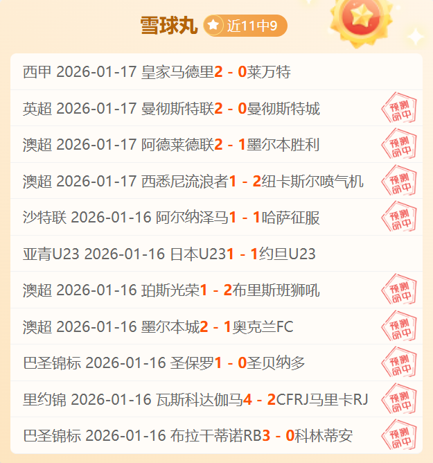 阿尔瓦雷斯,与格列兹曼,连下两城,球盟会官网,球盟会官网全球信赖,球盟会官网在线娱乐平台