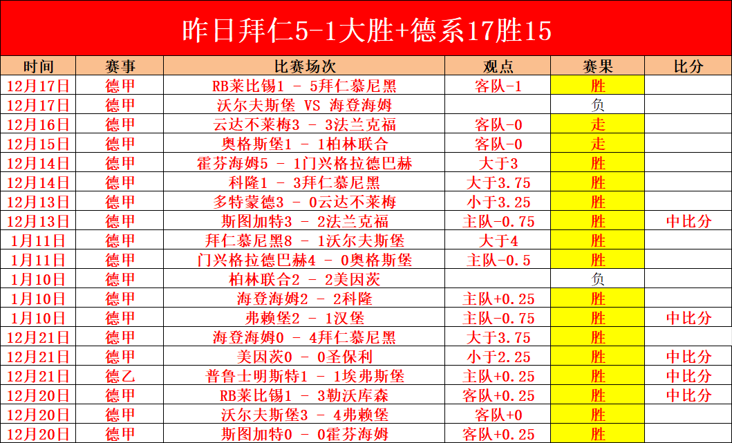 球盟会,产品,球盟会官网,球盟会官网,球盟会官网全球信赖,球盟会官网在线娱乐平台