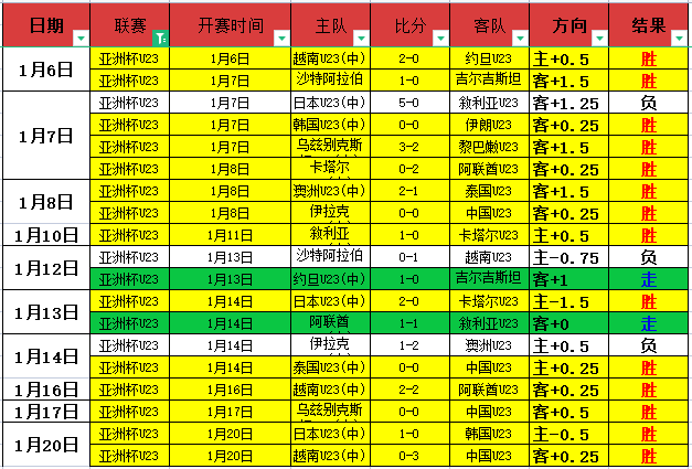 中国足球管,理应保持常,规化,球盟会官网,球盟会官网全球信赖,球盟会官网在线娱乐平台