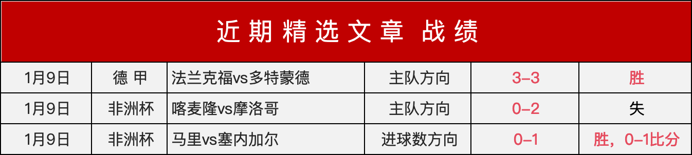 西海岸球迷,集结,投资方携手,球盟会官网,球盟会官网全球信赖,球盟会官网在线娱乐平台