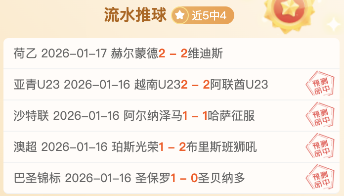 哈蘭德刷新,紀錄,進球,球盟会官网,球盟会官网全球信赖,球盟会官网在线娱乐平台