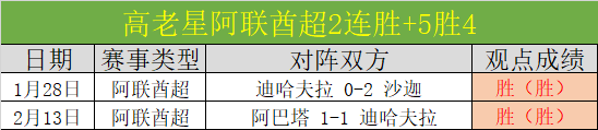 广西恒宸球,队喜迎纪天,戴嘉彤,球盟会官网,球盟会官网全球信赖,球盟会官网在线娱乐平台