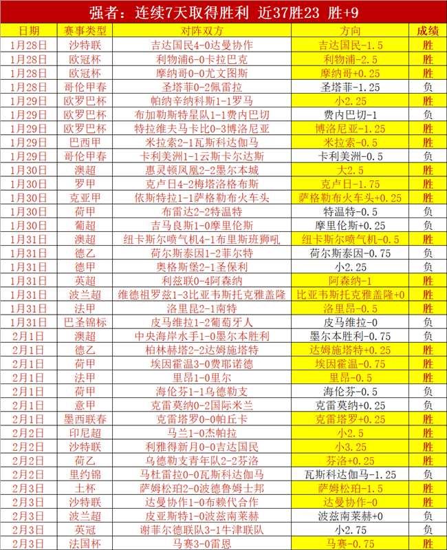 广西恒宸球,队喜迎纪天,戴嘉彤,球盟会官网,球盟会官网全球信赖,球盟会官网在线娱乐平台