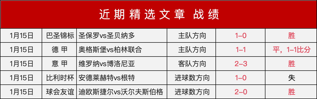 国乒男单选,手爆冷出局,仁川赛首战,球盟会官网,球盟会官网全球信赖,球盟会官网在线娱乐平台