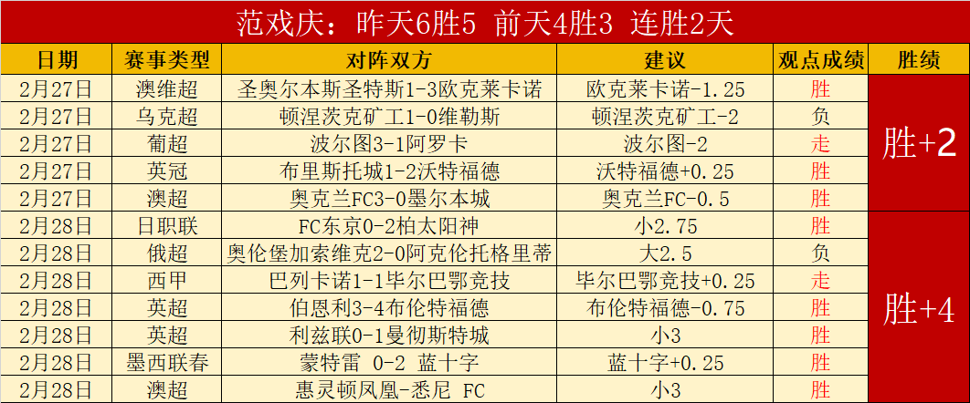 春日马拉松,激情融合体,育与消费的,球盟会官网,球盟会官网全球信赖,球盟会官网在线娱乐平台
