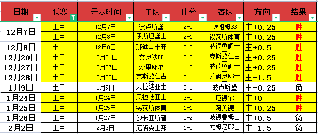 河北队,上海申花中,超第,球盟会官网,球盟会官网全球信赖,球盟会官网在线娱乐平台