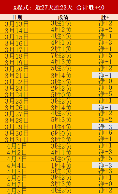 瓦伦西亚对,阵塞尔塔,首发阵容及,球盟会官网,球盟会官网全球信赖,球盟会官网在线娱乐平台