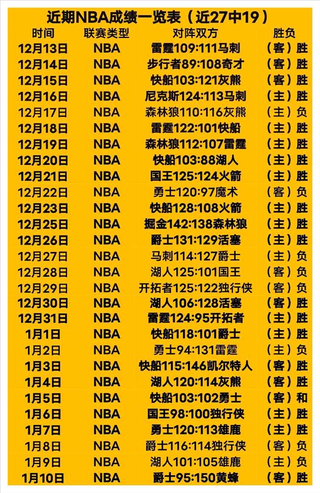 周五,澳超分析,墨尔本胜利,球盟会官网,球盟会官网全球信赖,球盟会官网在线娱乐平台