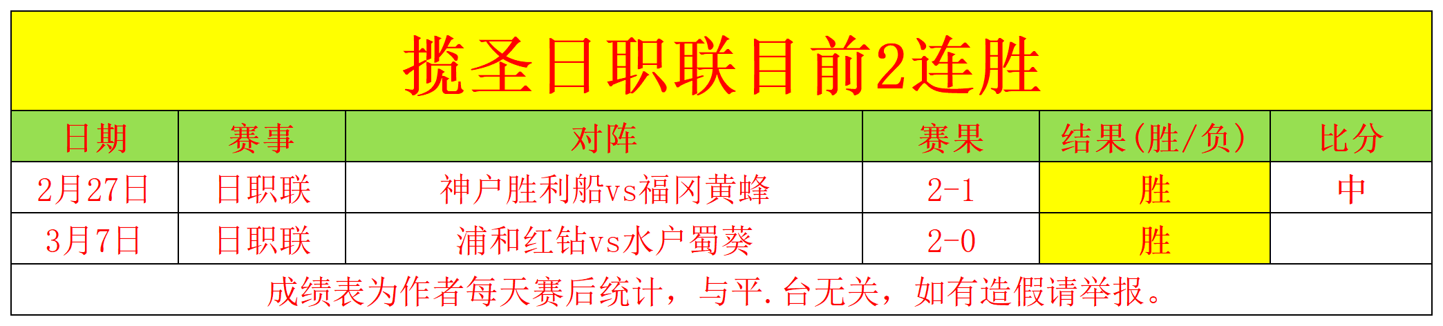 纽卡荣耀,英联杯首冠,年国内杯赛,球盟会官网,球盟会官网全球信赖,球盟会官网在线娱乐平台
