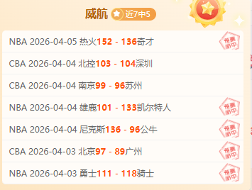 荒野红沙,熊坐骑驯服,攻略,球盟会官网,球盟会官网全球信赖,球盟会官网在线娱乐平台