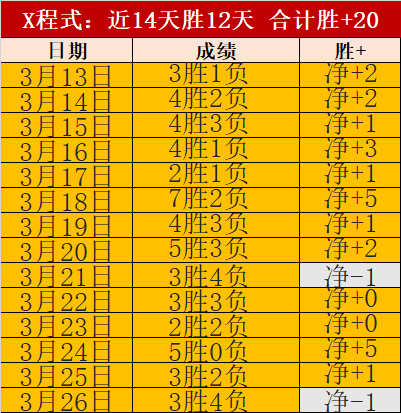 大乐透期号,专家质合推,掘金,球盟会官网,球盟会官网全球信赖,球盟会官网在线娱乐平台