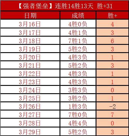 戈贝尔助力,森林狼大胜,詹姆斯领衔,球盟会官网,球盟会官网全球信赖,球盟会官网在线娱乐平台