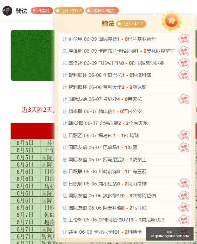 决战总榜揭,晓胜负分析,信心满满不,球盟会官网,球盟会App,球盟会直播,球盟会代理,球盟会中心