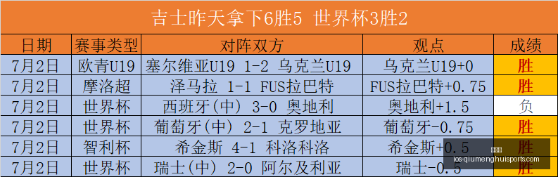 对决前瞻,维加斯印第,安纳深度数,球盟会官网,球盟会App,球盟会直播,球盟会代理,球盟会中心