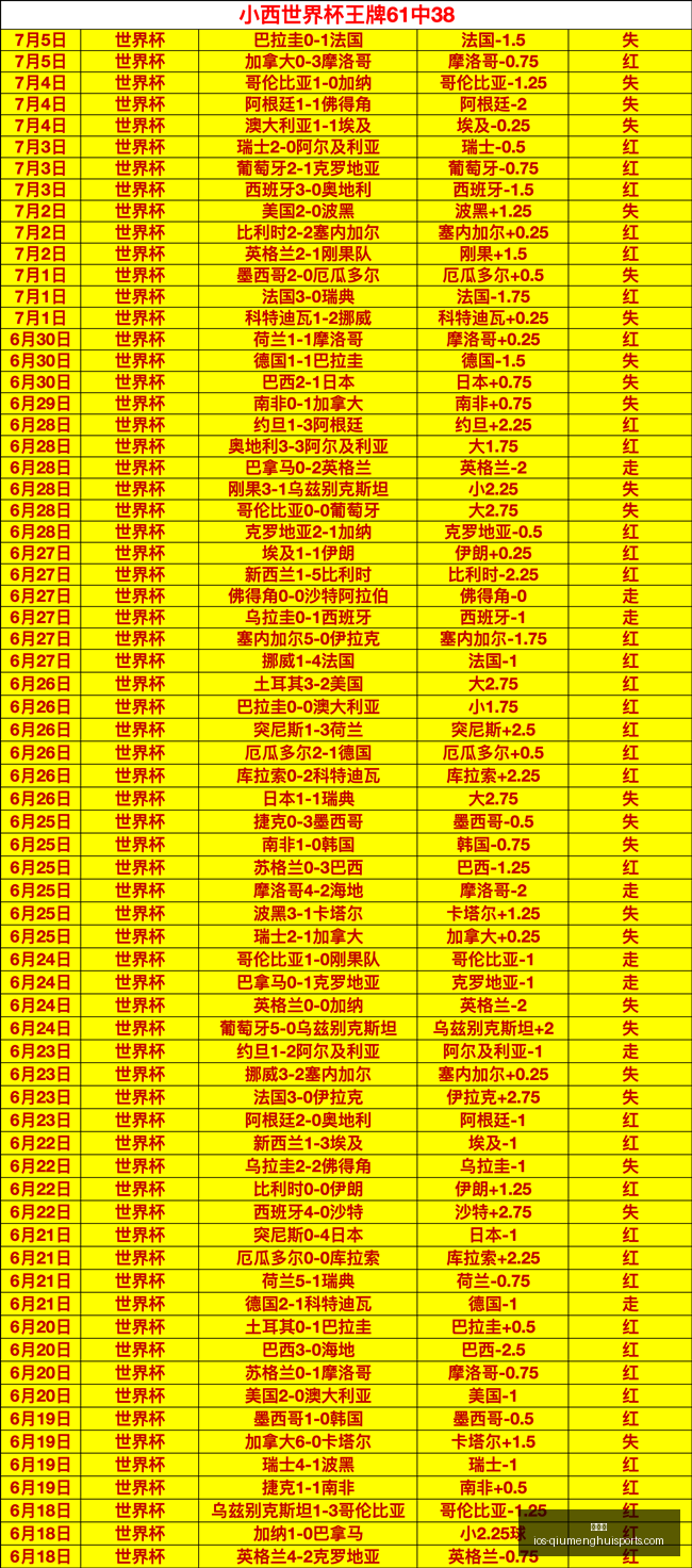 球盟会,球盟会官网,球盟会App,球盟会官网,球盟会App,球盟会直播,球盟会代理,球盟会中心