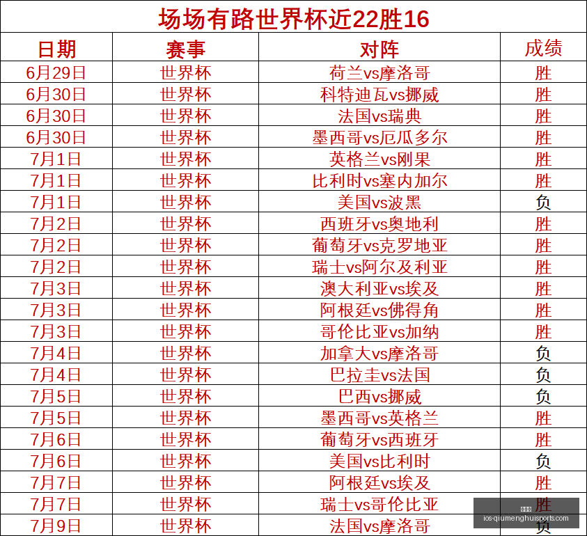 球盟会,球盟会官网,球盟会App,球盟会官网,球盟会App,球盟会直播,球盟会代理,球盟会中心