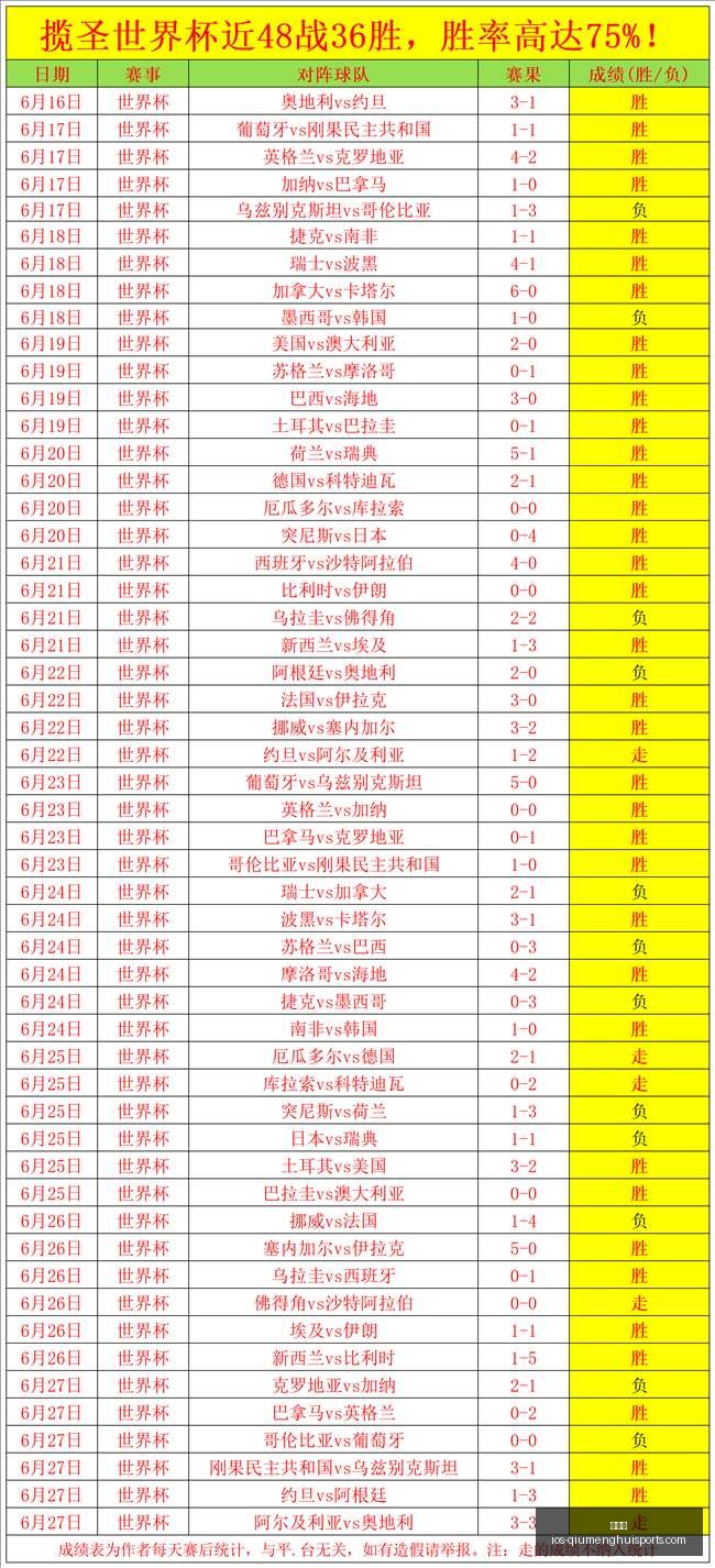 球盟会,球盟会官网,球盟会App,球盟会官网,球盟会App,球盟会直播,球盟会代理,球盟会中心