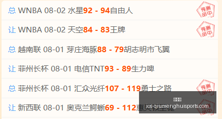 球盟会球盟,会官网数据,冲到,球盟会官网,球盟会App,球盟会直播,球盟会代理,球盟会中心