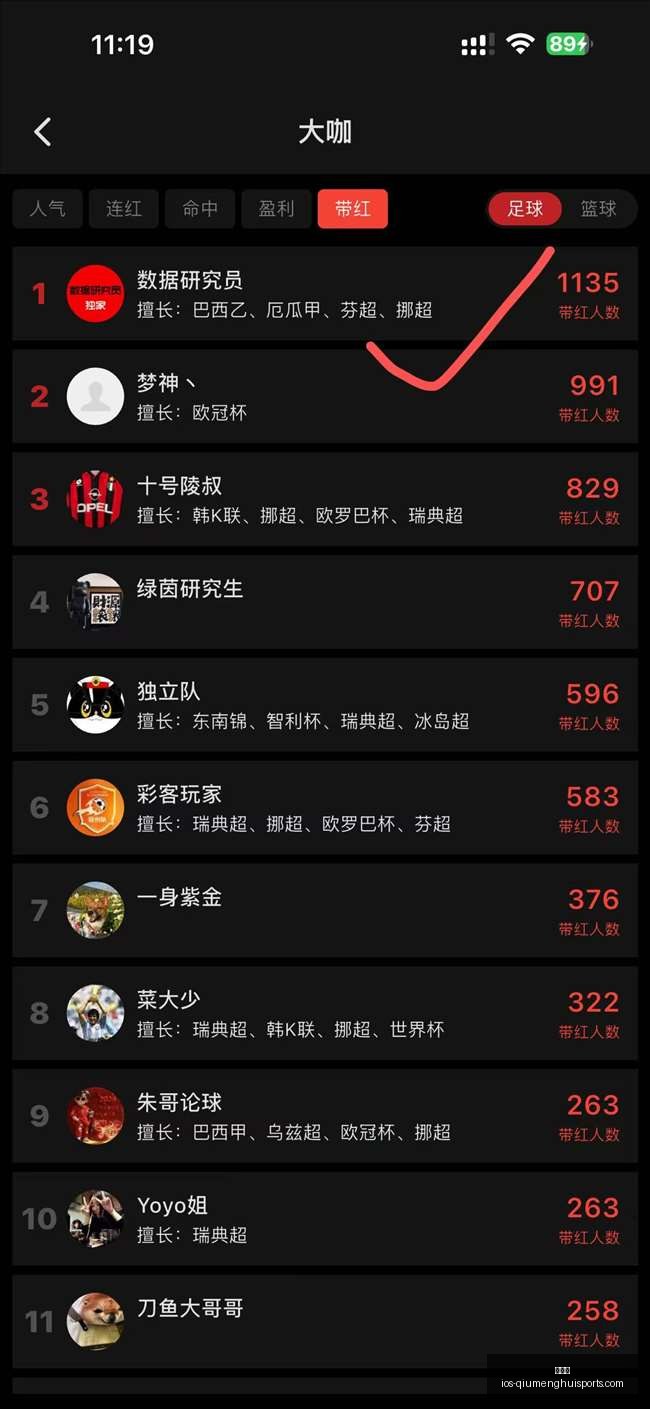 球盟会球盟,会官网数据,冲到,球盟会官网,球盟会App,球盟会直播,球盟会代理,球盟会中心