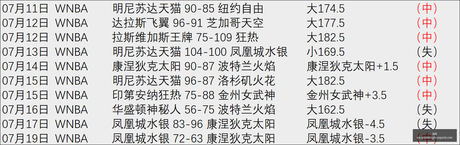 球盟会,球盟会官网,球盟会App,球盟会官网,球盟会App,球盟会直播,球盟会代理,球盟会中心