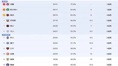 獨行俠力邀前勇士高層維爾茨加盟，期待他帶來創意火花重燃