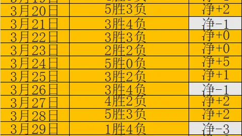 瓦伦西亚对阵塞尔塔：首发阵容及专家推荐分析