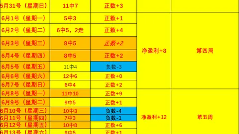 球盟会 132847 31
