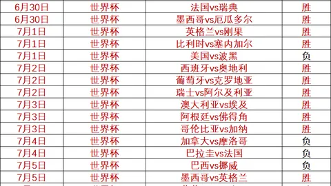 球盟会，球盟会中心， 141527