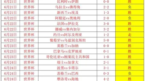球盟会 143251 4
