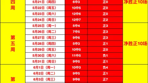 球盟会 144335 8