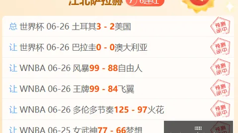 球盟会 ，球盟会直播，145120 81