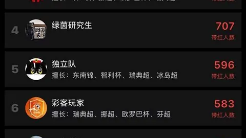 球盟会球盟会官网数据冲到150636引发关注