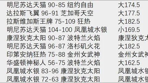 球盟会 152354